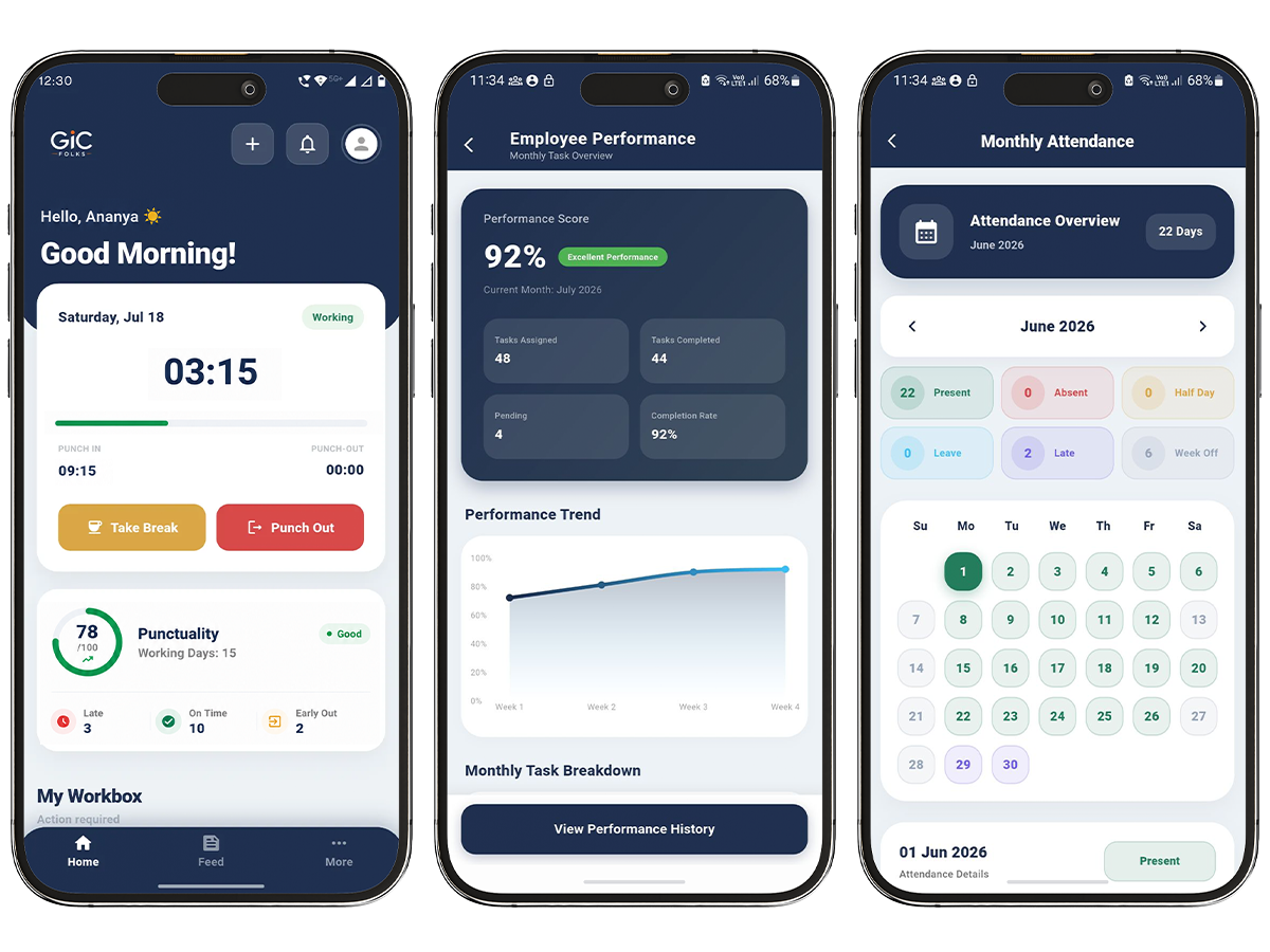GIC Folks employee mobile app