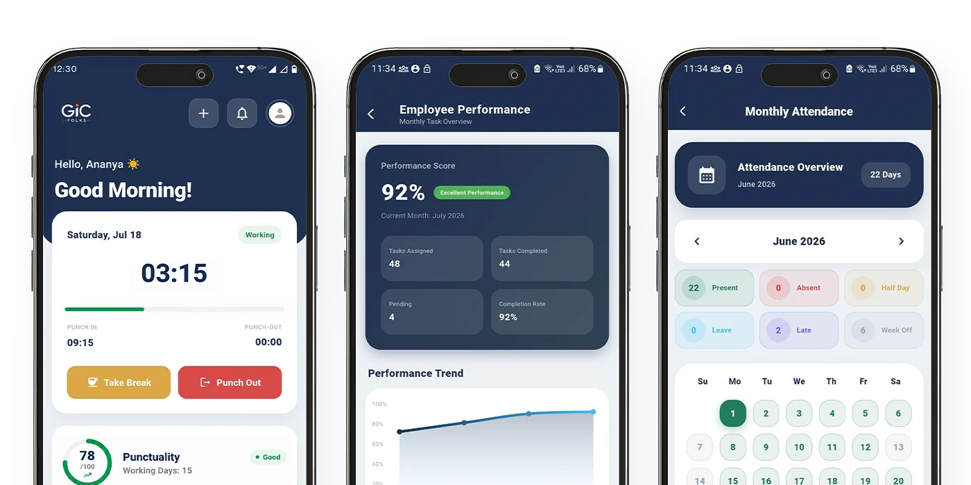 GIC Folks Mobile App Screens